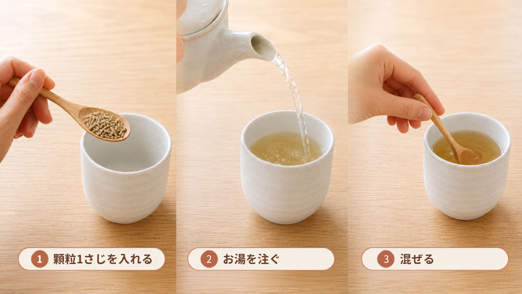 使用方法