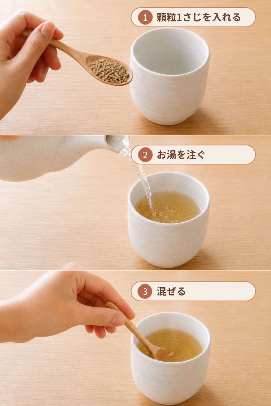 使用方法